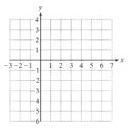 Chapter B.1, Problem 19PE, For Exercises 9-29, graph the function. Also determine the domain and range. (See Examples 1-2.) 