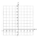 Chapter B.1, Problem 20PE, For Exercises 9-29, graph the function. Also determine the domain and range. (See Examples 1-2.) 