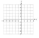 Chapter B.1, Problem 21PE, For Exercises 9-29, graph the function. Also determine the domain and range. (See Examples 1-2.) 