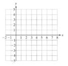 Chapter B.1, Problem 22PE, For Exercises 9-29, graph the function. Also determine the domain and range. (See Examples 1-2.) 