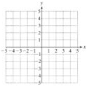 Chapter B.1, Problem 23PE, For Exercises 9-29, graph the function. Also determine the domain and range. (See Examples 1-2.) 