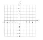 Chapter B.1, Problem 24PE, For Exercises 9-29, graph the function. Also determine the domain and range. (See Examples 1-2.) 