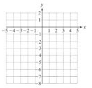 Chapter B.1, Problem 25PE, For Exercises 9-29, graph the function. Also determine the domain and range. (See Examples 1-2.) 