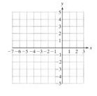 Chapter B.1, Problem 26PE, For Exercises 9-29, graph the function. Also determine the domain and range. (See Examples 1-2.) 