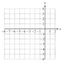 Chapter B.1, Problem 27PE, For Exercises 9-29, graph the function. Also determine the domain and range. (See Examples 1-2.) 