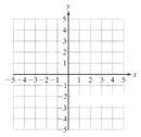 Chapter B.1, Problem 28PE, For Exercises 9-29, graph the function. Also determine the domain and range. (See Examples 1-2.) 