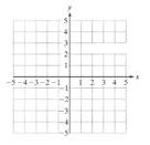 Chapter B.1, Problem 29PE, For Exercises 9-29, graph the function. Also determine the domain and range. (See Examples 1-2.) 