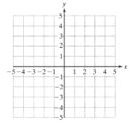 Chapter B.1, Problem 40PE, For Exercises 39-45, graph the function. Also determine the domain and range. (See Example 4.) 