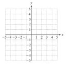 Chapter B.1, Problem 43PE, For Exercises 39-45, graph the function. Also determine the domain and range. (See Example 4.) 