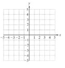 Chapter B.1, Problem 44PE, For Exercises 39-45, graph the function. Also determine the domain and range. (See Example 4.) 