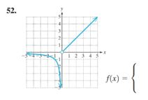 Chapter B.1, Problem 52PE, For Exercises 49-52, produce a rule for the function whose graph is shown. 