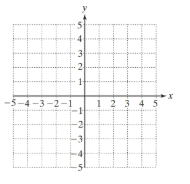 Chapter B.1, Problem 55PE, For Exercises 55-56, graph the function. f(x)={x3forx1x2for1x24forx2 