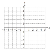 Chapter B.1, Problem 56PE, For Exercises 55-56, graph the function. g(x)={3forx2xfor2x1x+2forx1 , example  2