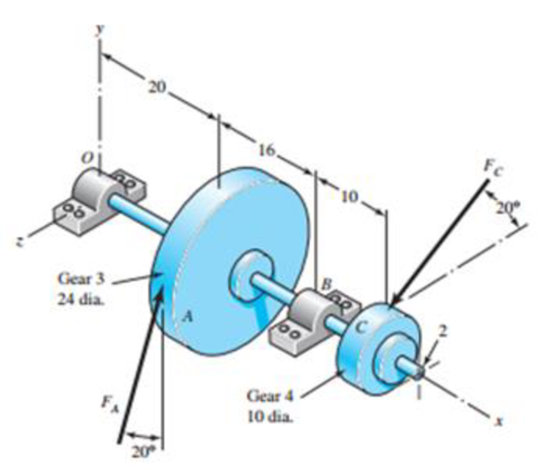 Chapter 11, Problem 32P, The figure shown is a geared countershaft with an overhanging pinion at C. Select an angular-contact 