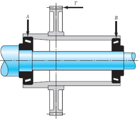 Chapter 11, Problem 44P, The gear-reduction unit shown has a gear that is press fit onto a cylindrical sleeve that rotates 