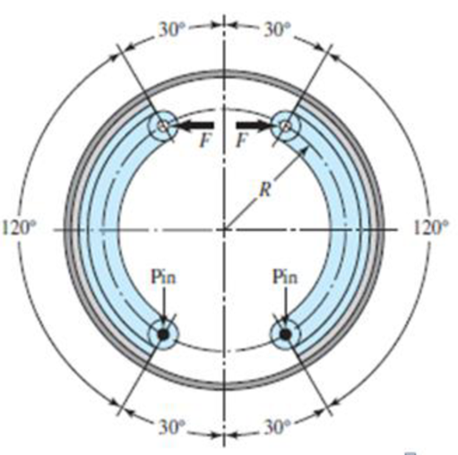 Chapter 16, Problem 1P, The figure shows an internal rim-type brake having an inside rim diameter of 300 mm and a dimension 