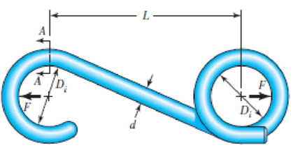 Chapter 3, Problem 120P, A utility hook was formed from a round rod of diameter d = 20 mm into the geometry shown in the 