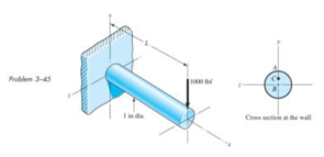 Chapter 3, Problem 45P, A cantilever beam with a 1-in-diameter round cross section is loaded at the tip with a transverse 