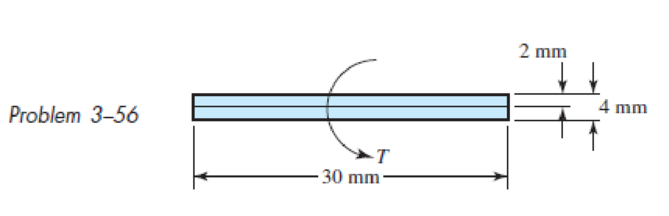 Chapter 3, Problem 56P, Two 300-mm-long rectangular steel strips are placed together as shown. Using a maximum allowable 