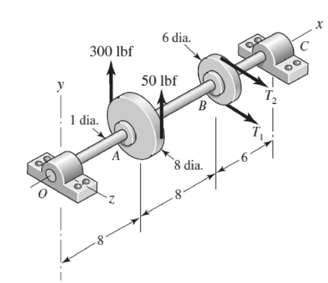 Chapter 3, Problem 68P, 3-68 to 3-71 A countershaft two V-belt pulleys is shown in the figure. Pulley A receives power from 