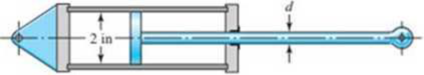 Chapter 4, Problem 108P, The hydraulic cylinder shown in the figure has a 2-in bore and is to operate at a pressure of 1500 