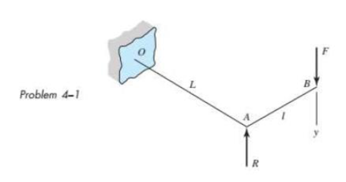 Chapter 4, Problem 1P, The figure shows a torsion bar OA fixed at O, simply supported at A, and connected to a cantilever 