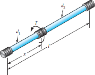 Chapter 4, Problem 3P, A torsion-bar spring consists of a prismatic bar, usually of round cross section, that is twisted at 
