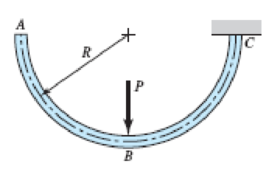 Chapter 4, Problem 76P, The steel curved bar shown has a rectangular cross section with a radial height h = 6 mm, and a 