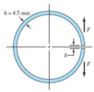Chapter 4, Problem 79P, A steel piston ring has a mean diameter of 70 mm. a radial height h = 4.5 mm. and a thickness b = 3 