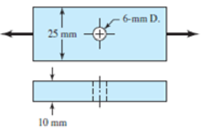Chapter 6, Problem 25P, The cold-drawn AISI KUO steel bar shown in the figure is subjected to a completely reversed axial 