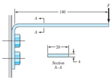 Chapter 6, Problem 29P, The figure is a drawing of a 4- by 20-mm latching spring. A preload is obtained during assembly by 