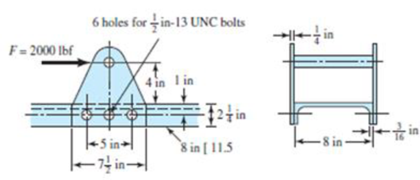 Chapter 8, Problem 78P, The figure shows a welded fitting which has been tentatively designed to be bolted to a channel so 