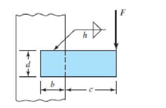 Chapter 9, Problem 19P, 917 to 920 A steel bar of thickness h, to be used as a beam, is welded to a vertical support by two 