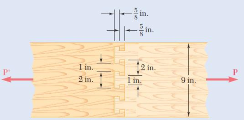 Chapter 1.2, Problem 16P, Two wooden planks, each 12 in. thick and 9 in. wide, are joined by the dry mortise joint shown. 