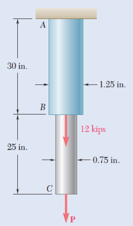 Chapter 1.2, Problem 3P, Two solid cylindrical rods AB and BC are welded together at B and loaded as shown. Knowing that P = 
