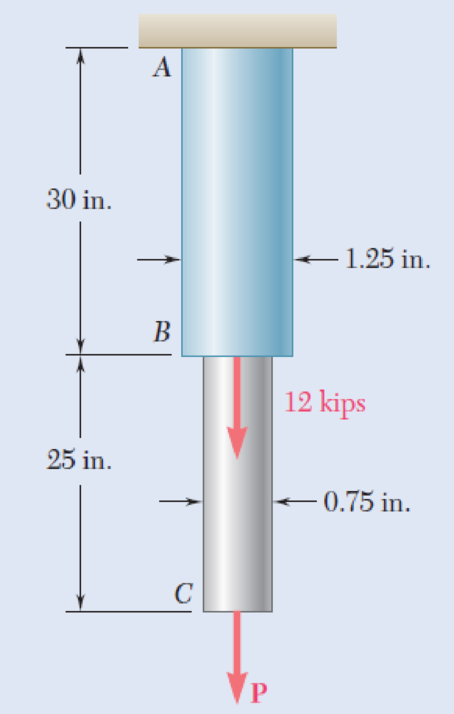 Chapter 1.2, Problem 4P, Two solid cylindrical rods AB and BC are welded together at B and loaded as shown. Determine the 