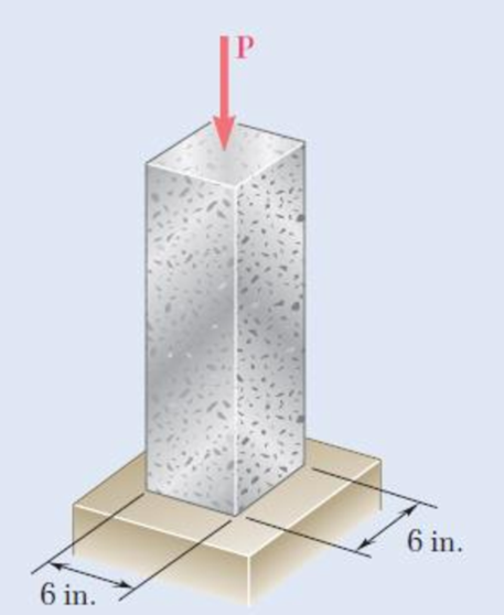 Chapter 1.5, Problem 34P, A 240-kip load P is applied to the granite block shown. Determine the resulting maximum value of (a) 