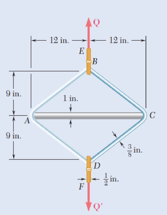 Chapter 1.5, Problem 37P, A steel loop ABCD of length 5 ft and of 38-in. diameter is placed as shown around a 1-in.-diameter 