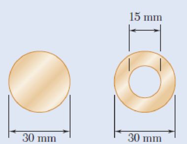 Chapter 10.1, Problem 12P, A compression member of 1.5-m effective length consists of a solid 30-mm-diameter brass rod. In 