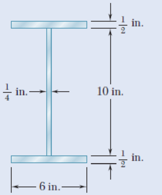 Chapter 10.1, Problem 15P, A column with the cross section shown has a 13.5-ft effective length. Using a factor of safety equal 
