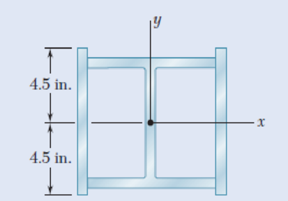 Chapter 10.1, Problem 17P, A column of 22-ft effective length is made by welding two 9  0.5-in. plates to a W8  35 as shown. 