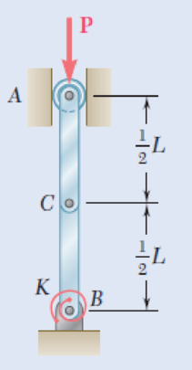 Chapter 10.1, Problem 2P, Two rigid bars AC and BC are connected by a pin at C as shown. Knowing that the torsional spring at 