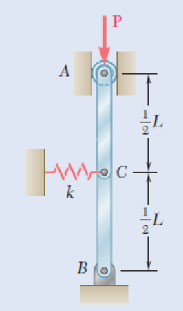 Chapter 10.1, Problem 3P, 10.3 and 10.4 Two rigid bars AC and BC are connected as shown to a spring of constant k. Knowing 