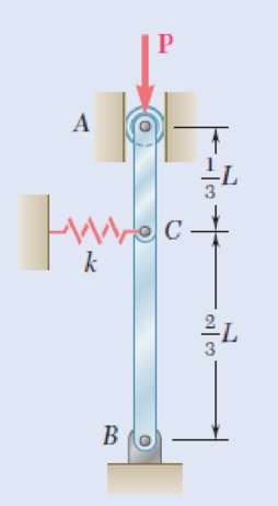 Chapter 10.1, Problem 4P, 10.3 and 10.4 Two rigid bars AC and BC are connected as shown to a spring of constant k. Knowing 