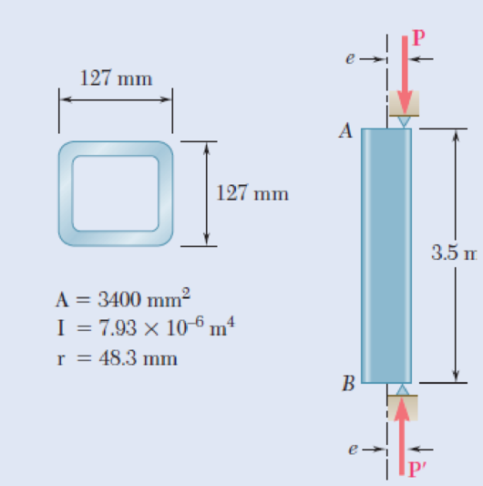 Chapter 10.2, Problem 43P, A 3.5-m-long steel tube having the cross section and properties shown is used as a column. For the 