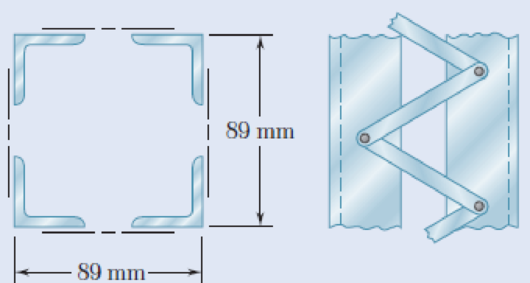 Chapter 10.3, Problem 67P, A column of 6.4-m effective length is obtained by connecting four L89  89  9.5-mm steel angles with 