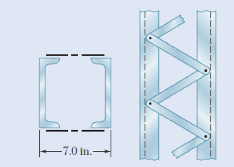 Chapter 10.3, Problem 68P, A column of 21-ft effective length is obtained by connecting C10  20 steel channels with lacing bars 