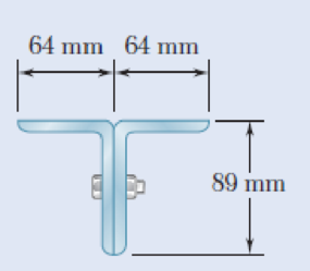 Chapter 10.3, Problem 84P, Two 89  64-mm angles are bolted together as shown for use as a column of 2.4-m effective length to 