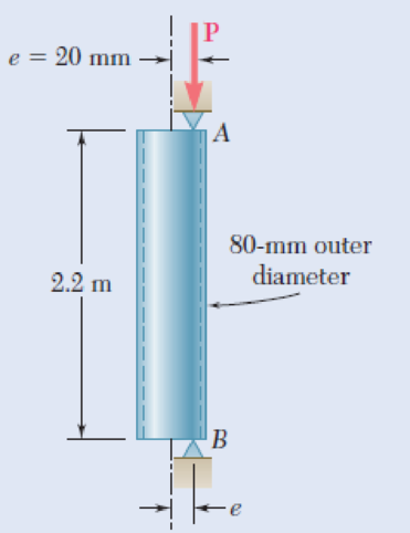 Chapter 10.4, Problem 105P, A steel tube of 80-mm outer diameter is to carry a 93-kN load P with an eccentricity of 20 mm. The 