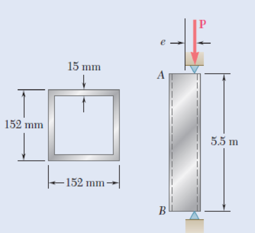 Chapter 10.4, Problem 93P, A column of 5.5-m effective length is made of the aluminum alloy 2014-T6 for which the allowable 